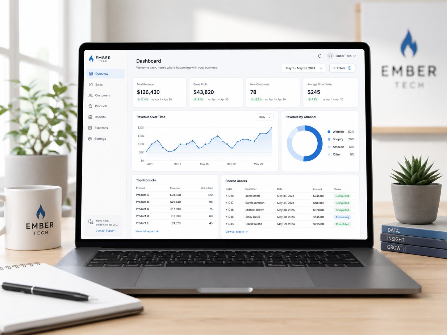 Small business reporting dashboard with charts, tables and key metrics on a laptop